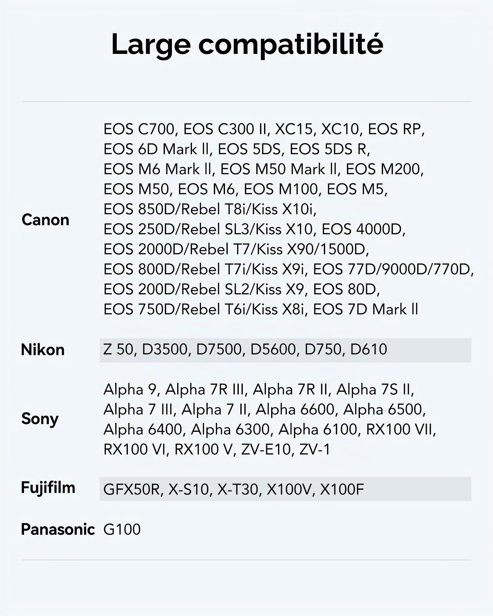lexar-800x-pro-blue-128go-carte-sdxc-uhs-i-v30-u3-150mo-s image 7