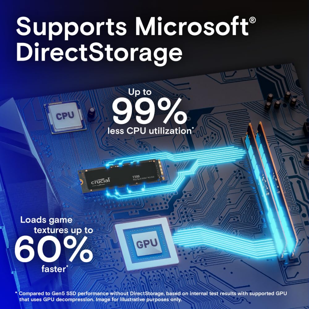 crucial-t700-ssd-2to-pcie-gen5-nvme-m-2-interne-ct2000t700ssd3 image 3