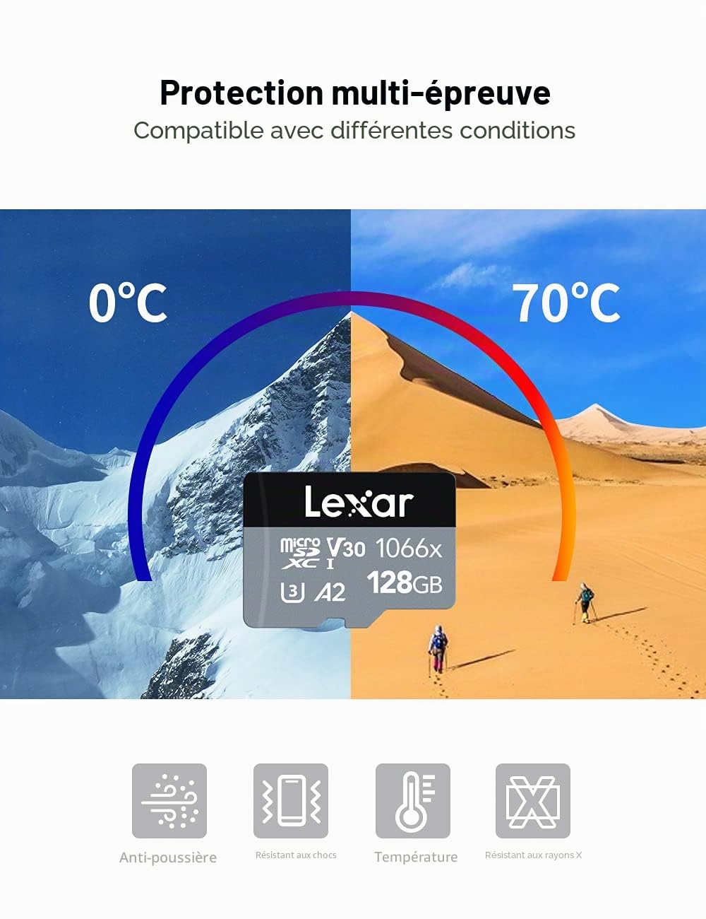 lexar-professional-1066x-silver-microsdxc-128-go-uhs-i-160-mo-s-a2-u3-v30-adapta image 7