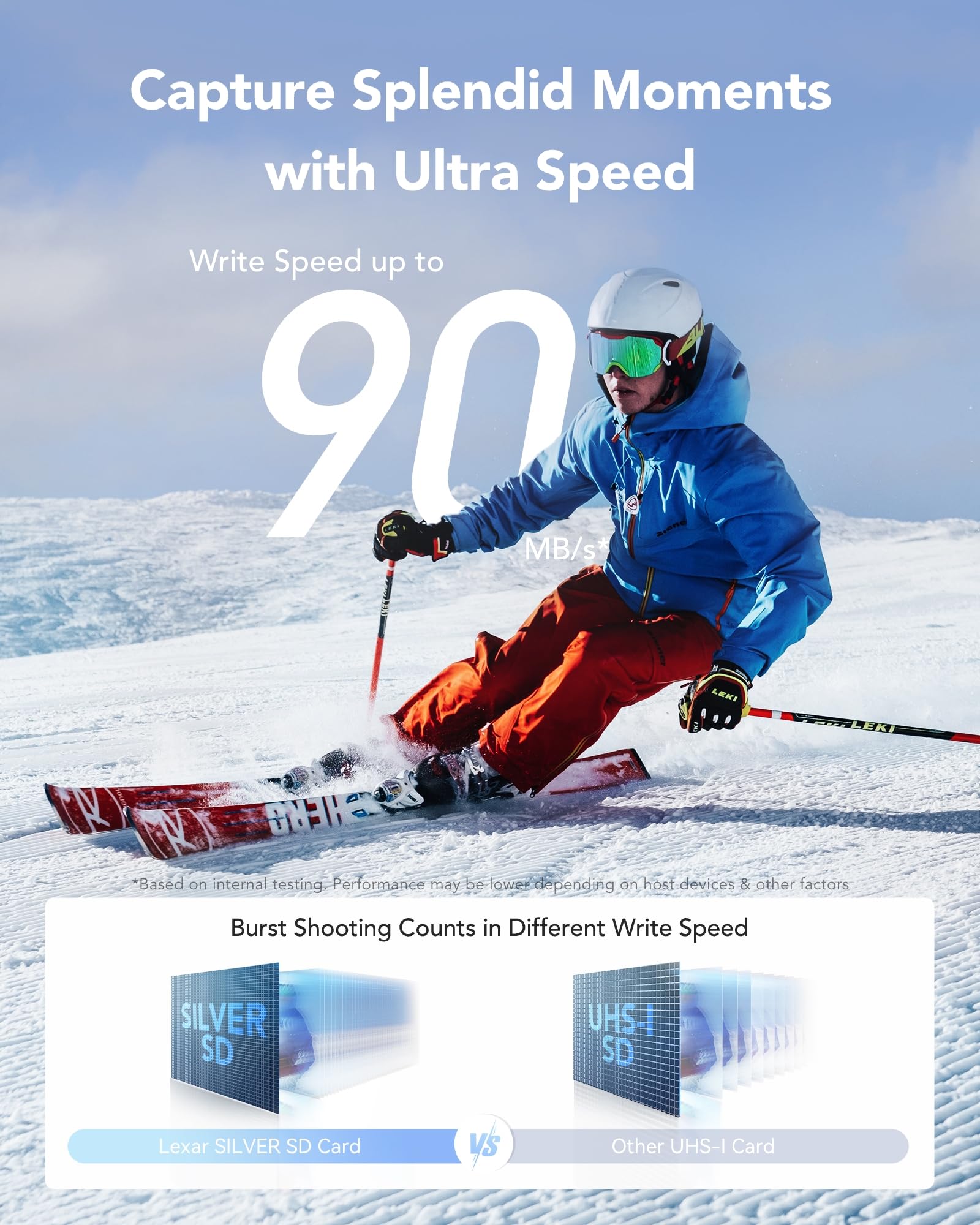 lexar-silver-carte-sdxc-64-go-uhs-i-v30-4k-uhd-205-mo-s image 3