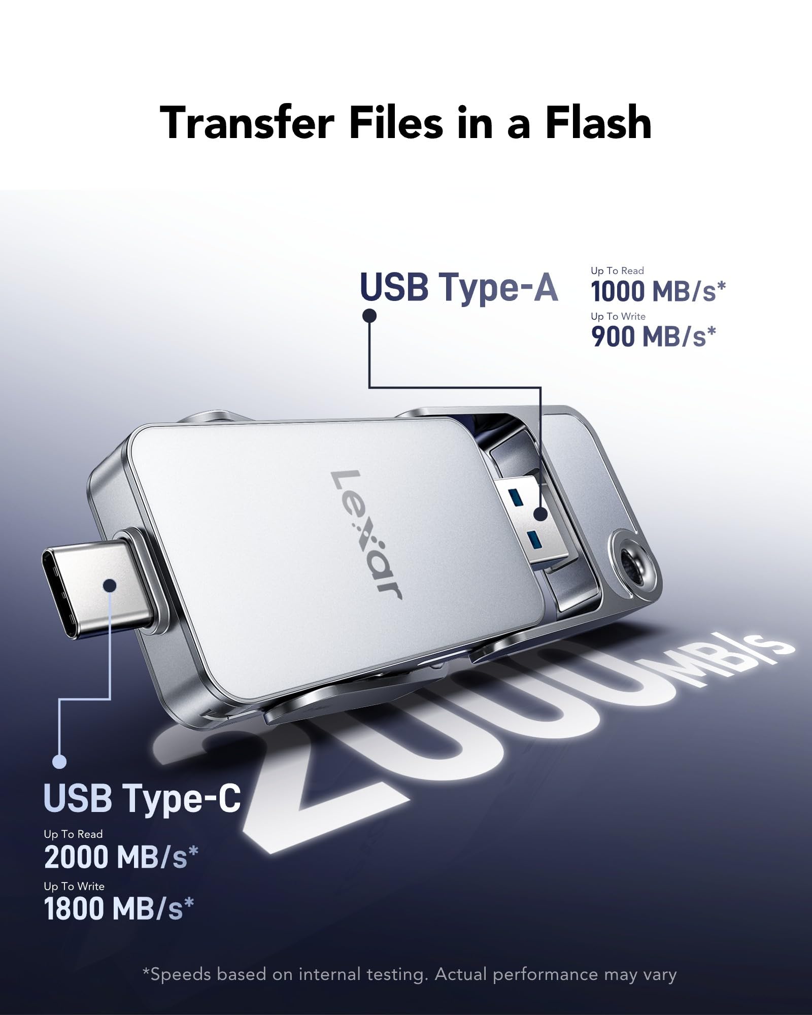 lexar-d70e-2to-ssd-externe-dual-drive-usb-c-usb-a-2000-mo-s image 2