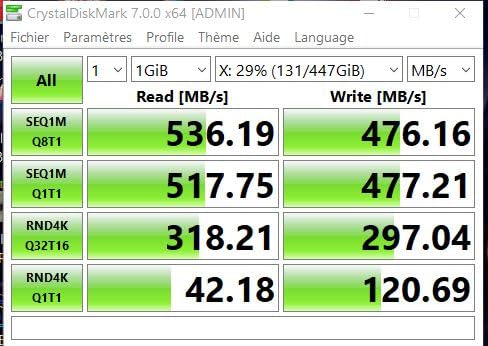 Correct mais pas pour montage 4K