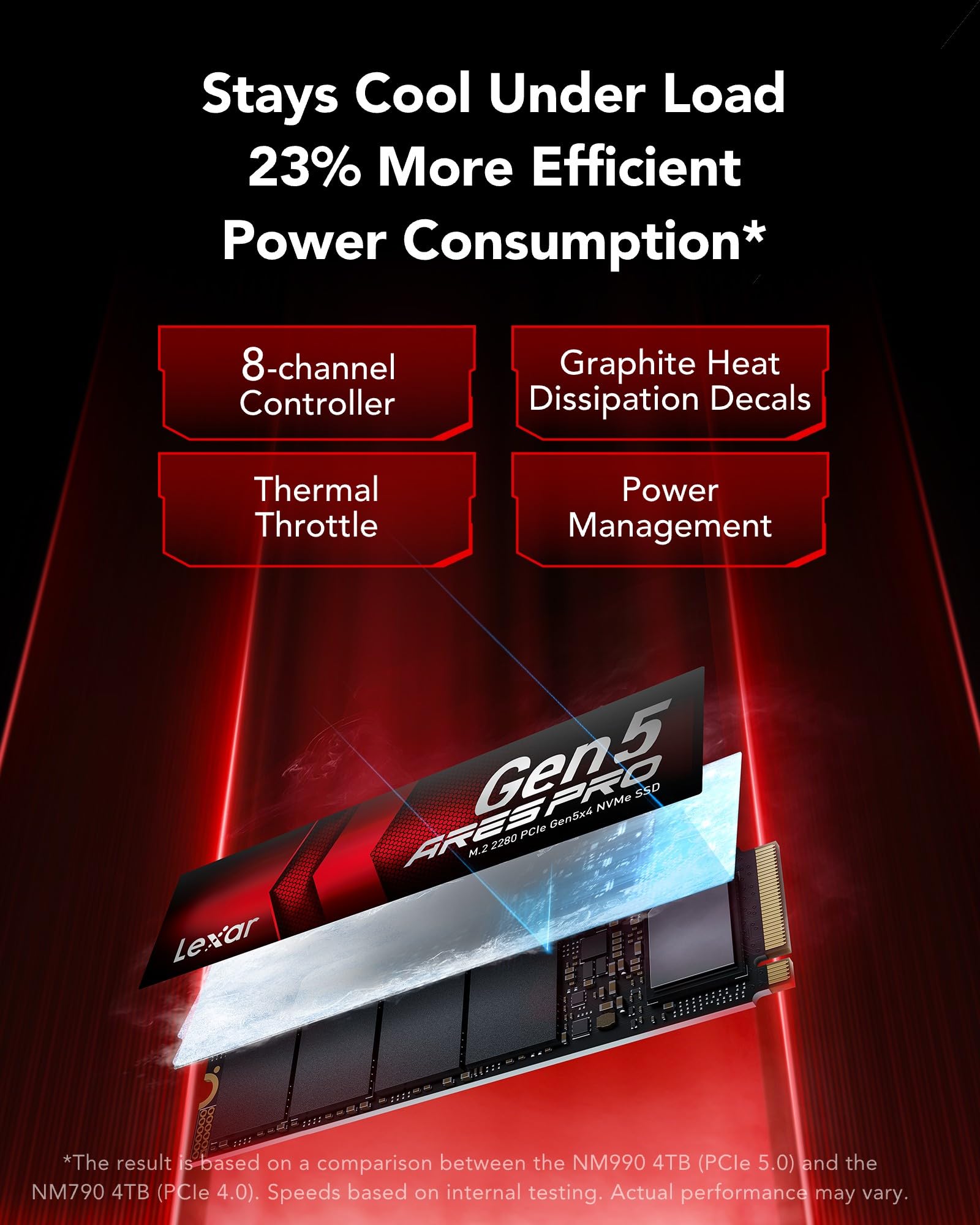 lexar-ares-pro-ssd-1-to-m-2-2280-pcie-gen5-nvme image 4