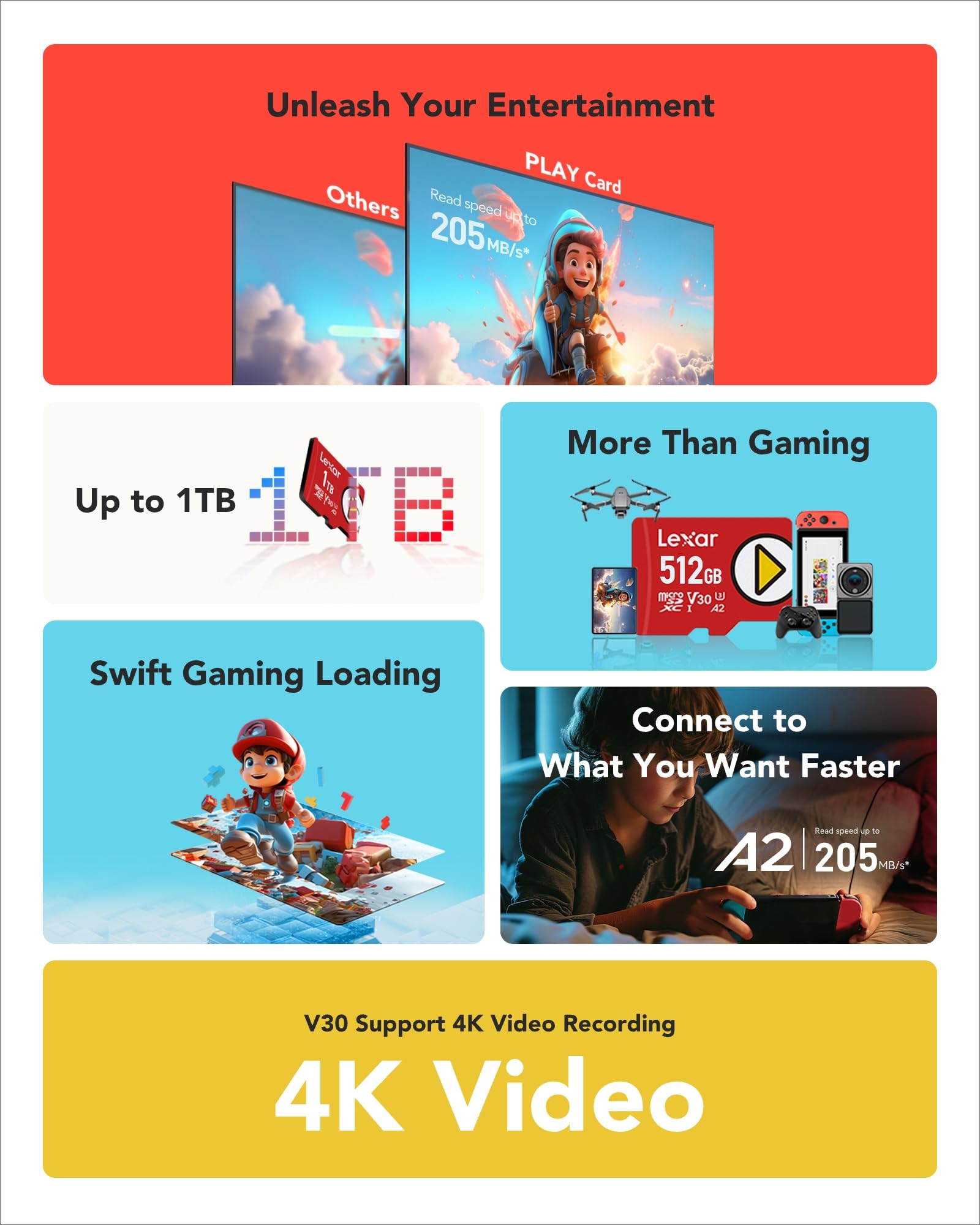 lexar-play-carte-microsdxc-512-go-uhs-i-205-mo-s-a2-v30-4k image 8