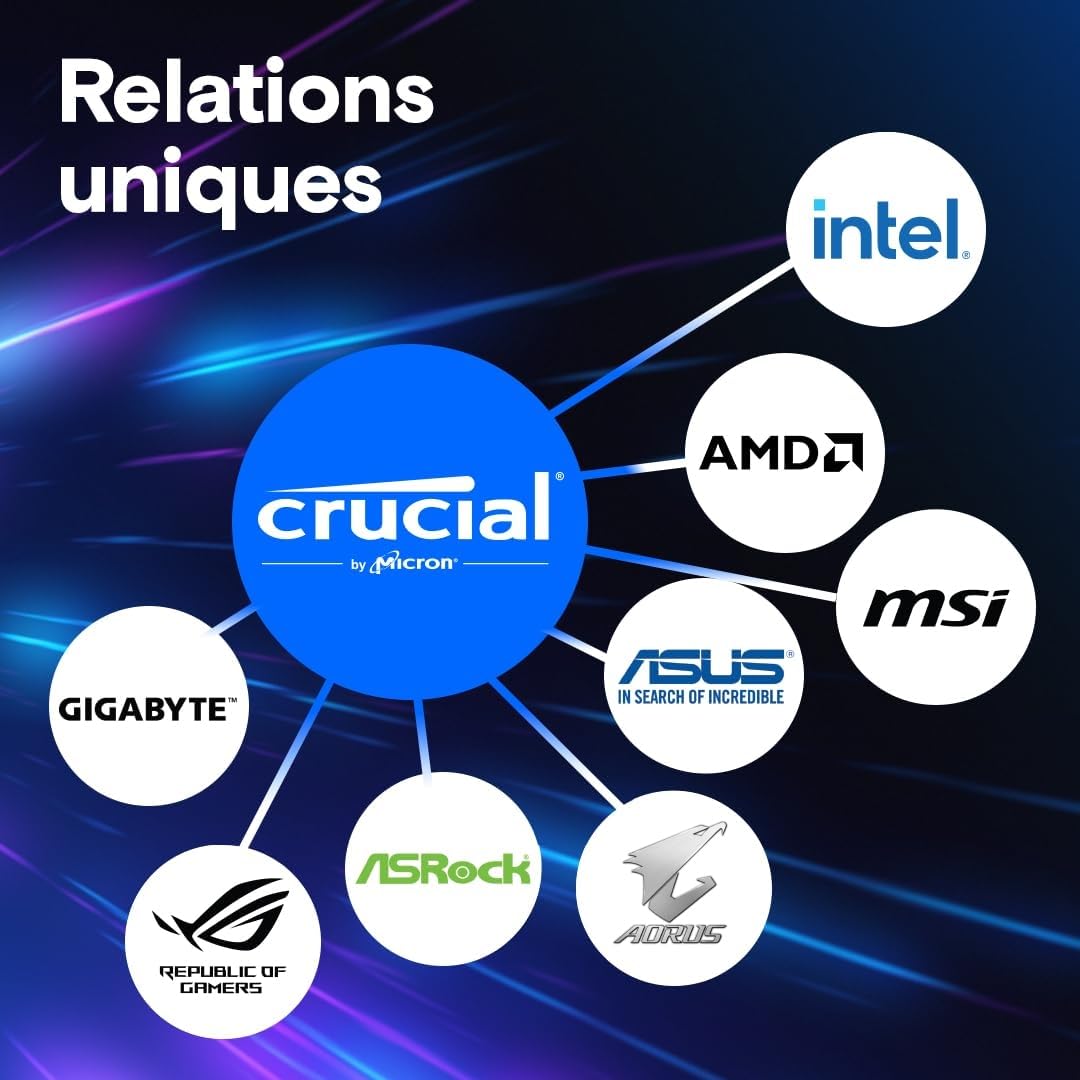 crucial-pro-ram-96-go-2x48-go-ddr5-5600mhz-udimm image 3
