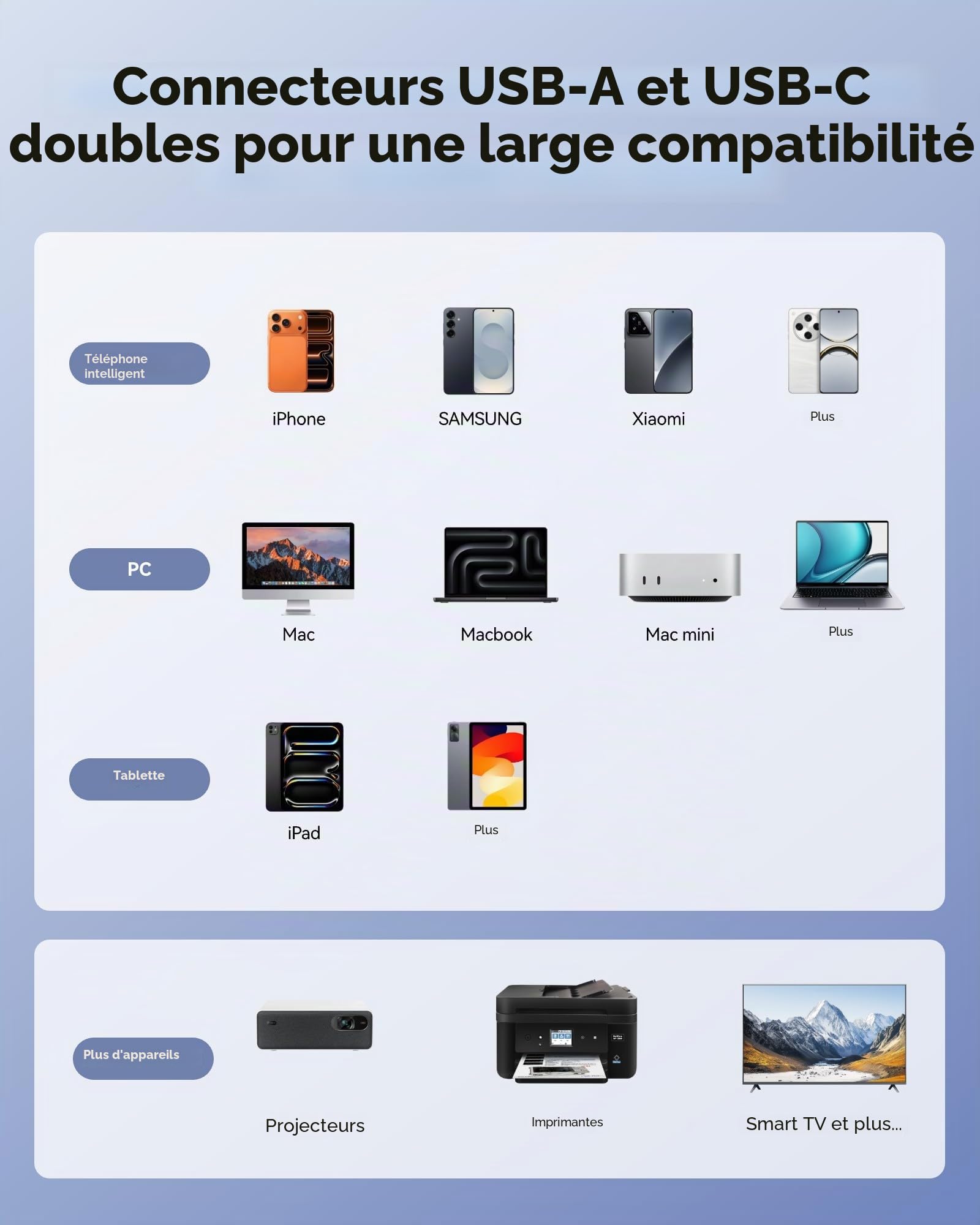 lexar-d50e-cl-usb-double-ssd-512-go-usb-c-usb-a-400-mo-s image 8