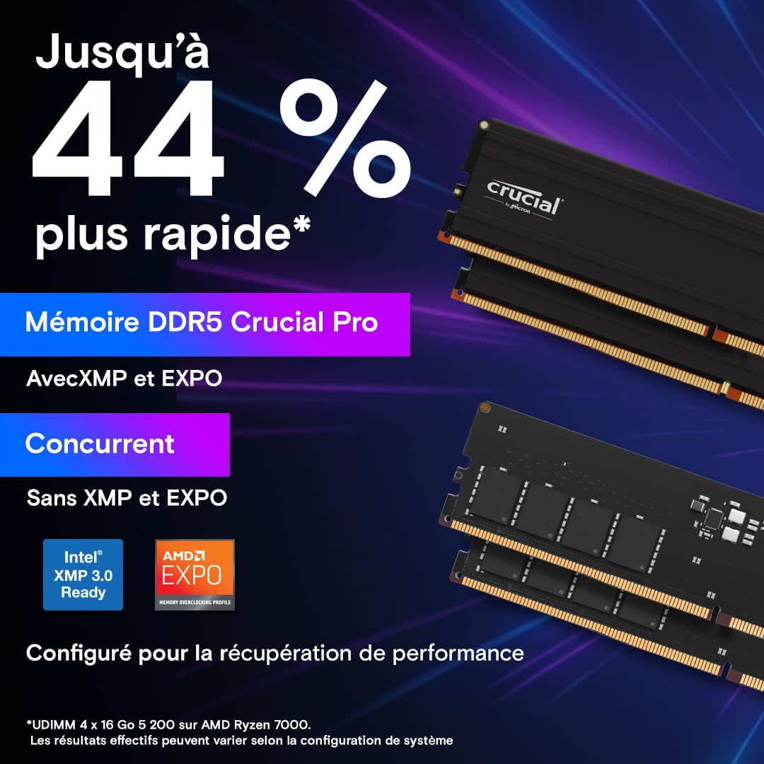 crucial-pro-ram-96-go-2x48-go-ddr5-5600mhz-udimm image 5