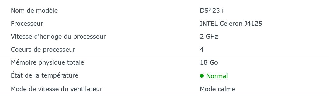 Incompatible avec mon vieux modèle