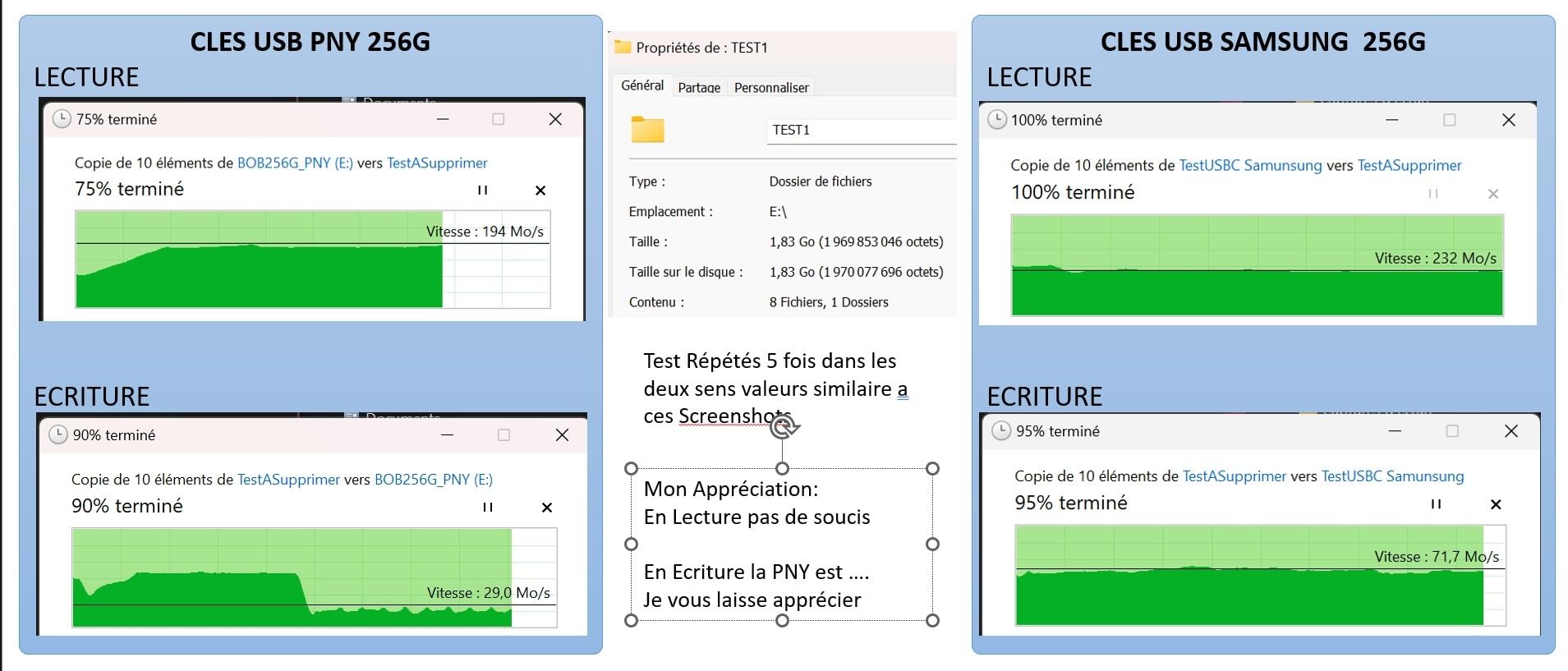 Bien mais chauffe un peu