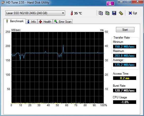 Clonage facile et PC comme neuf